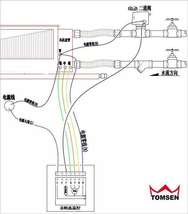 兩線兩通閥接線