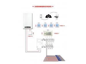 無(wú)線智能暖通聯(lián)動(dòng)控制 中心